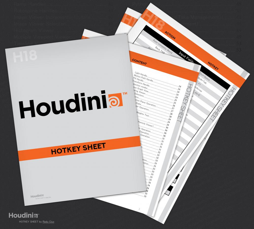 Houdini18.0_HotkeySheet-2.thumb.jpg.329dbbbb9cb98806500664c1fd1e9098.jpg