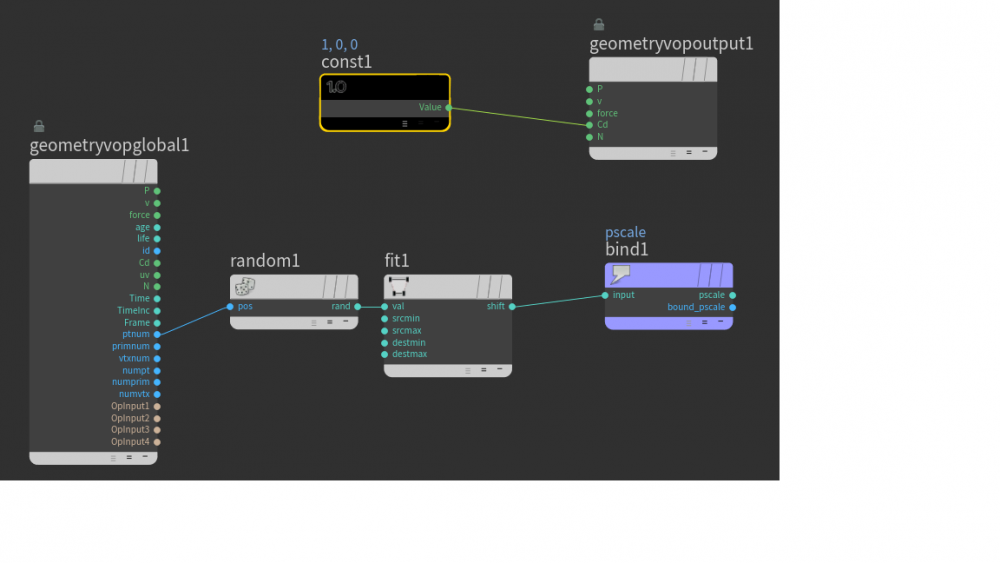 pscale and Cd.png