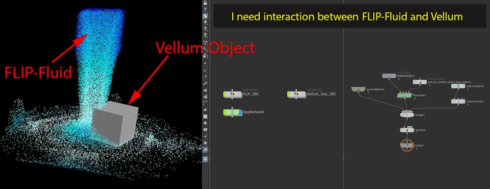 FLIP and Vellum Interaction.jpg